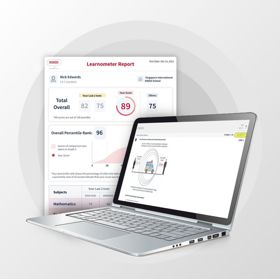 XSEED Learnometer XSEED EDUCATION INDIA Xseed learnometer xseed education india